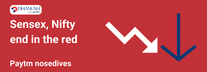 Sensex, Nifty end in the red; Paytm nosedives - Dhanush by Ashika