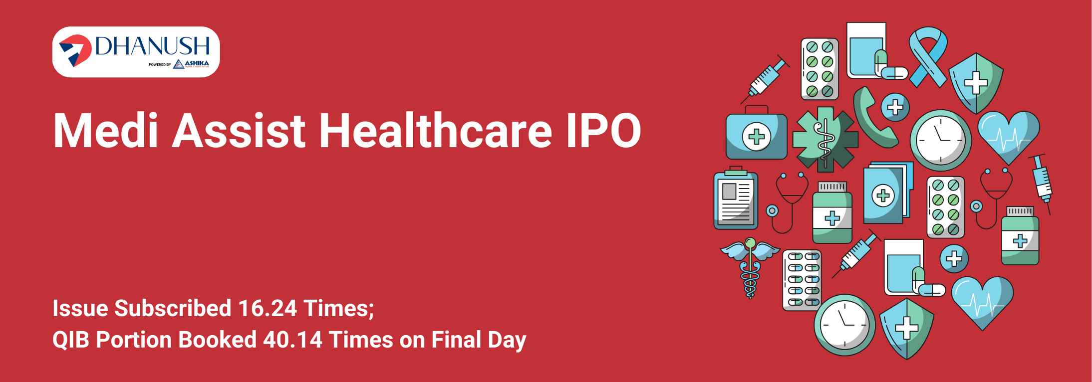 Medi Assist Healthcare IPO: Issue Subscribed 16.24 Times; QIB Portion Booked 40.14 Times on Final Day - MyDhanush Blogs by Ashika