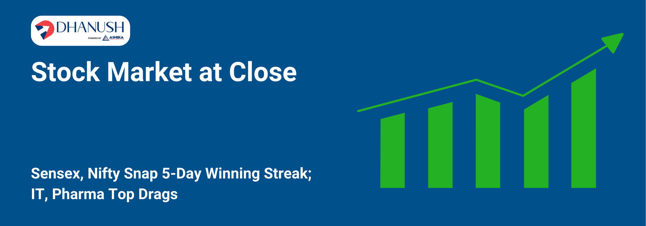 Stock Market at Close: Sensex, Nifty Snap 5-Day Winning Streak; IT, Pharma Top Drags - MyDhanush Blogs by Ashika