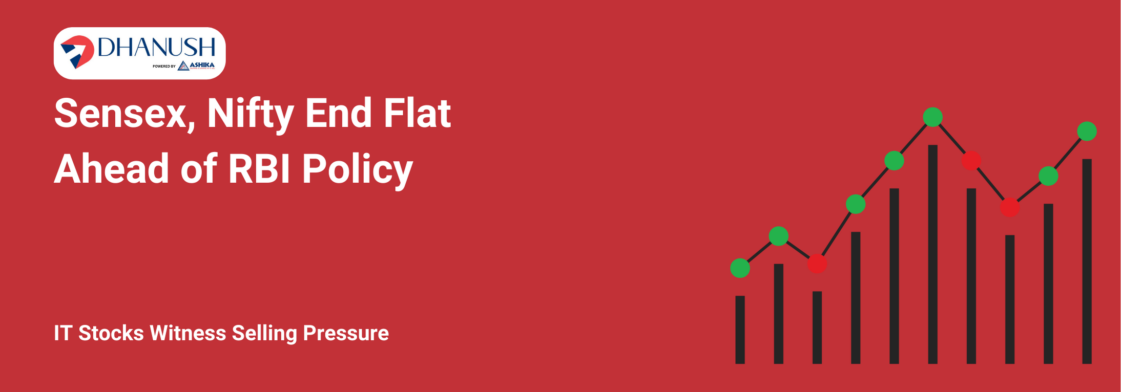 Sensex, Nifty End Flat Ahead of RBI Policy; IT Stocks Witness Selling Pressure - MyDhanush Blogs by Ashika