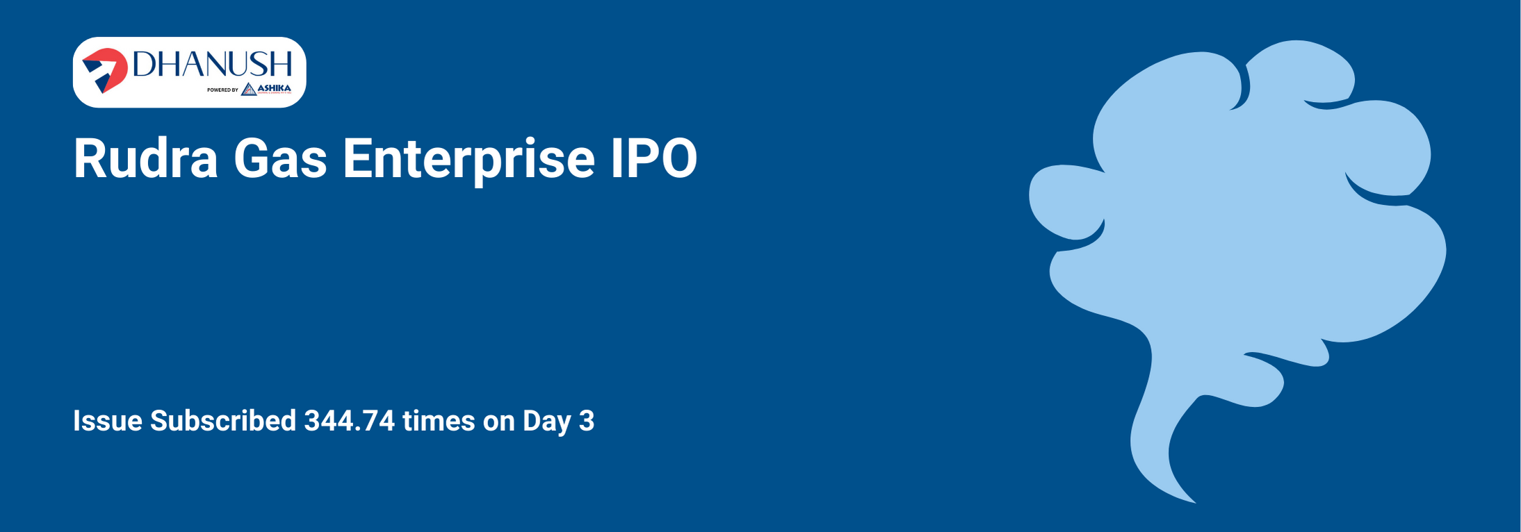 Rudra Gas Enterprise IPO: Issue Subscribed 344.74 times on Day 3 - MyDhanush Blogs by Ashika