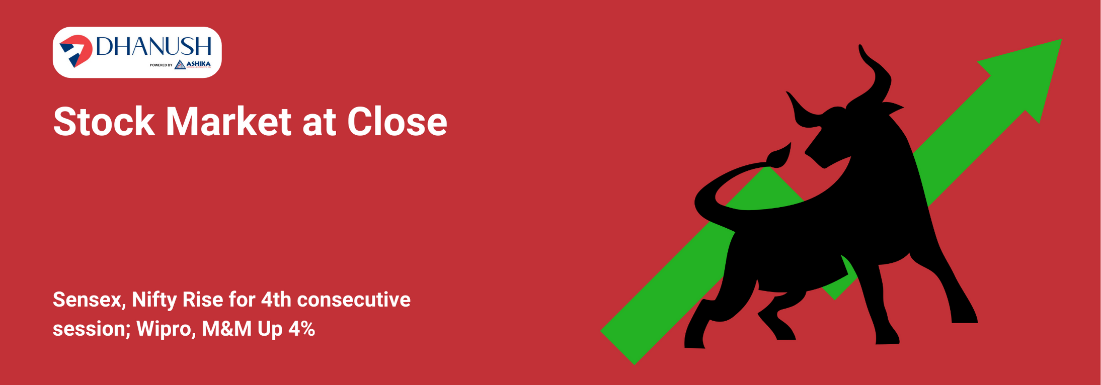 Stock Market at Close: Sensex, Nifty Rise for 4th consecutive session; Wipro, M&M Up 4%