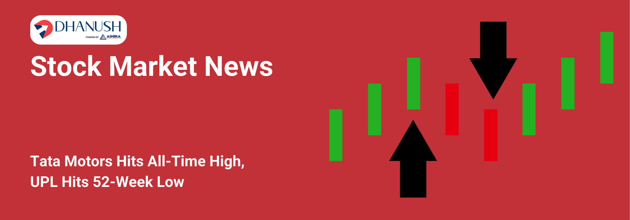 Stock Market News: Tata Motors Hits All-Time High, UPL Hits 52-Week Low - MyDhanush Blogs by Ashika