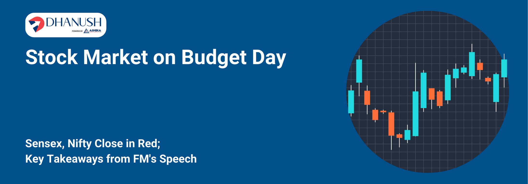 Stock Market on Budget Day: Sensex, Nifty Close in Red; Key Takeaways from FM's Speech - MyDhanush Blogs by Ashika