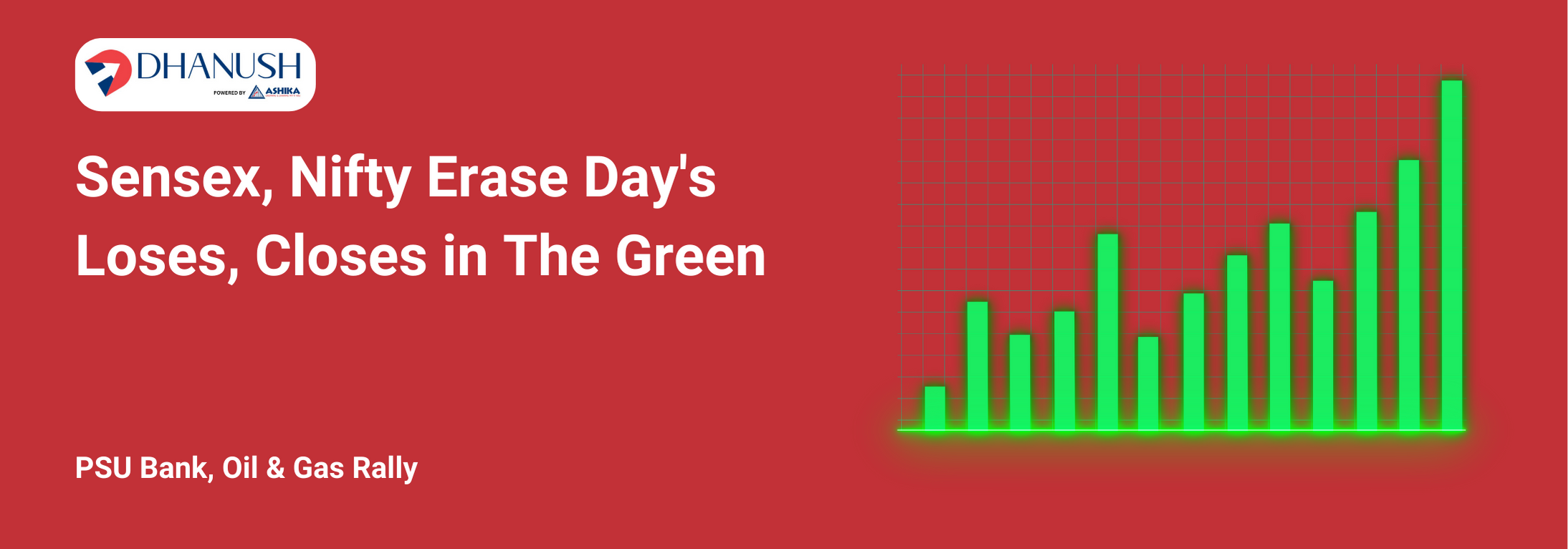Sensex, Nifty Erase Day's Loses, Closes in The Green; PSU Bank, Oil & Gas Rally