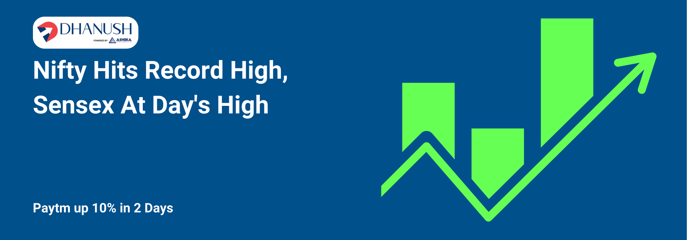 Nifty Hits Record High, Sensex At Day's High; Paytm up 10% in 2 Days