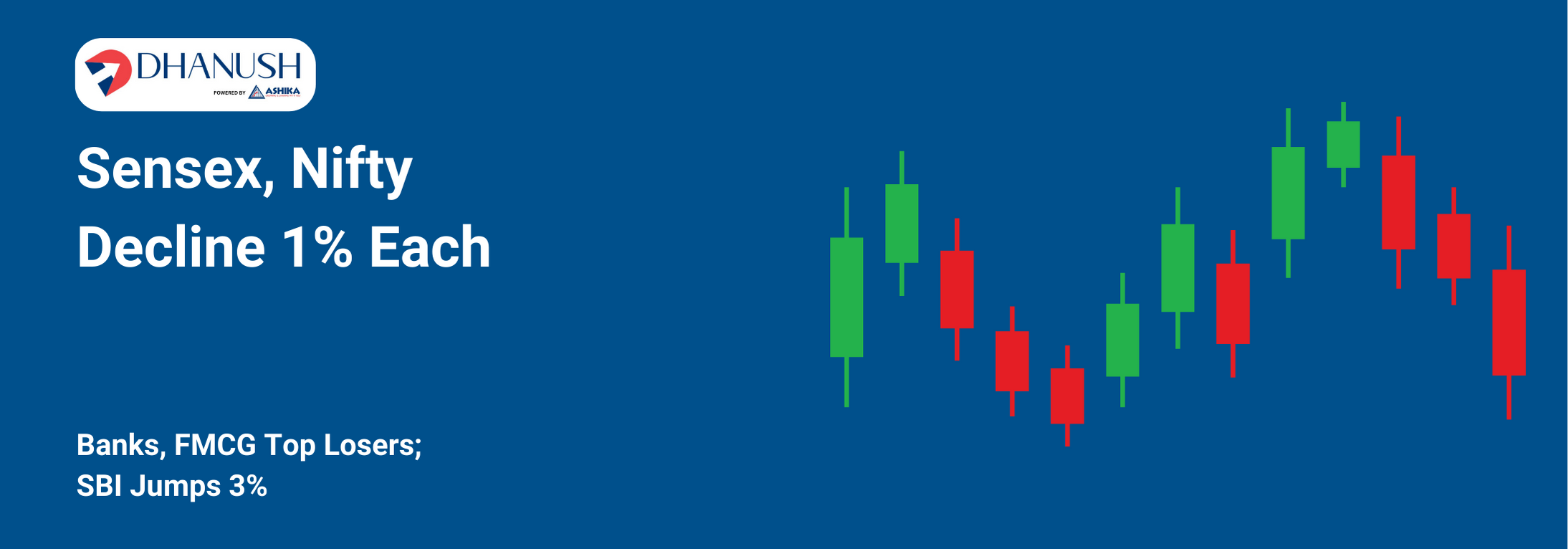 Sensex, Nifty Decline 1% Each; Banks, FMCG Top Losers; SBI Jumps 3% - MyDhanush Blogs by Ashika