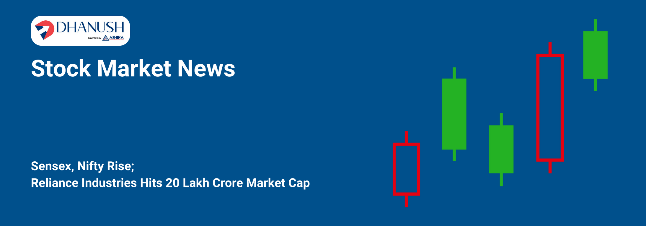 Stock Market News: Sensex, Nifty Rise; Reliance Industries Hits 20 Lakh Crore Market Cap - MyDhanush by Ashika
