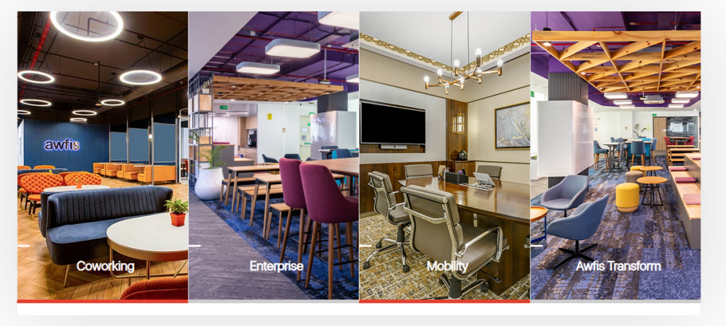 Awfis Space Solutions Q3 FY25 Results