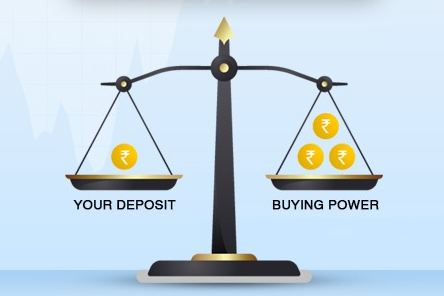 Margin trding facility by Dhanush