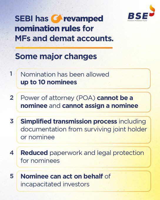 Demat account nominee rules 2025