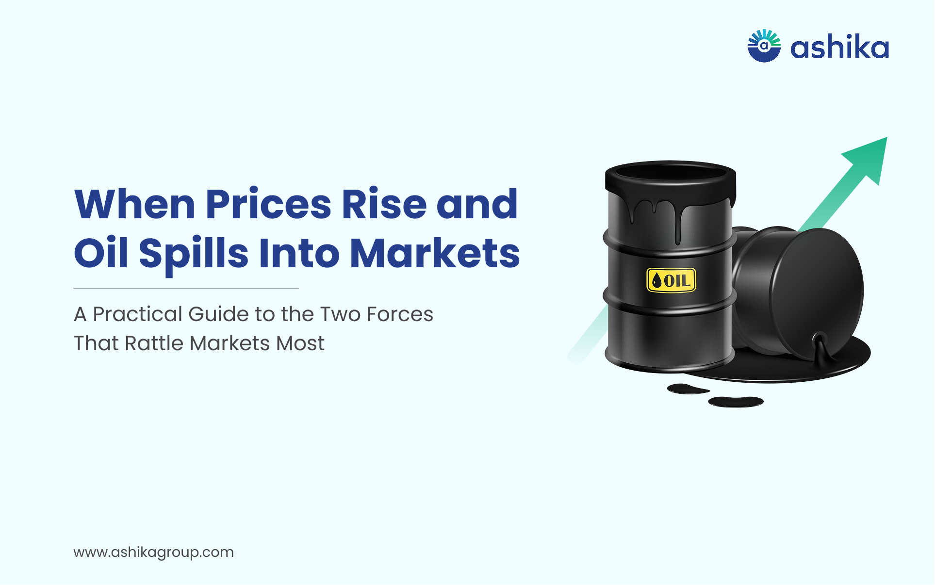When Prices Rise and Oil Spills into Markets