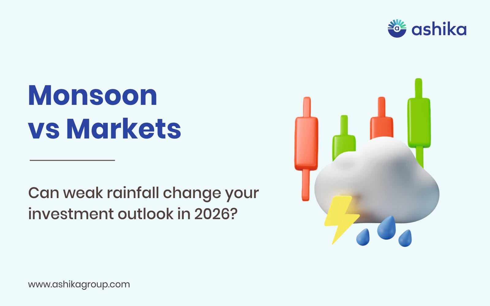 Monsoon vs Markets: Can Weak Rainfall Impact Your Portfolio in 2026?